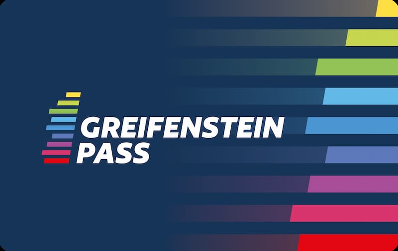 CityPass Card